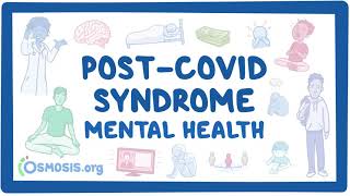 PostCOVID syndrome Mental health [upl. by Eimmis]