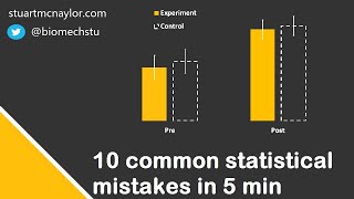 Ten Statistical Mistakes in 5 Min [upl. by Mlohsihc]